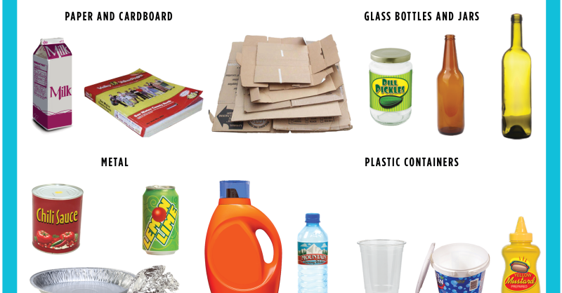 Plastic milk bottle recycling and disposal